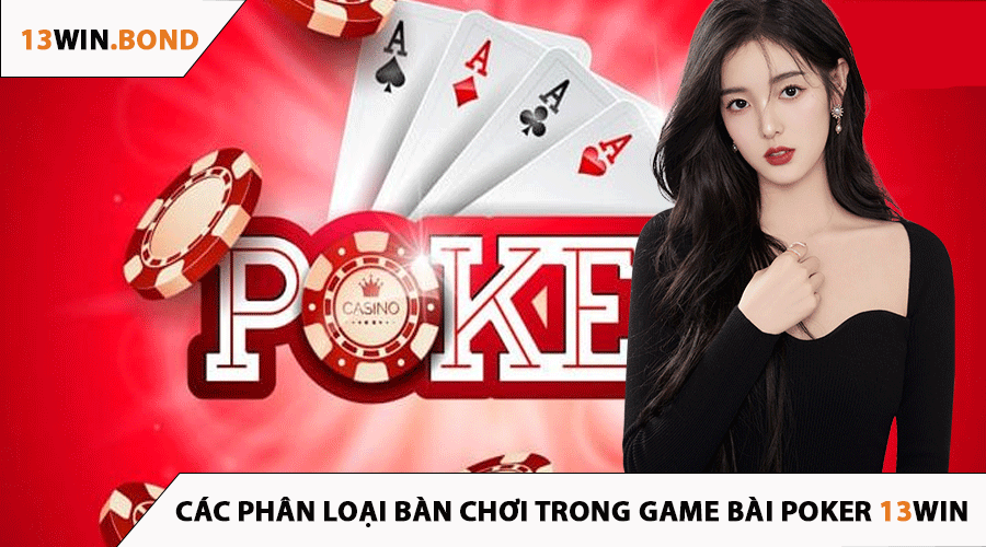Các Phân Loại Bàn Chơi Trong Game Bài Poker 13Win